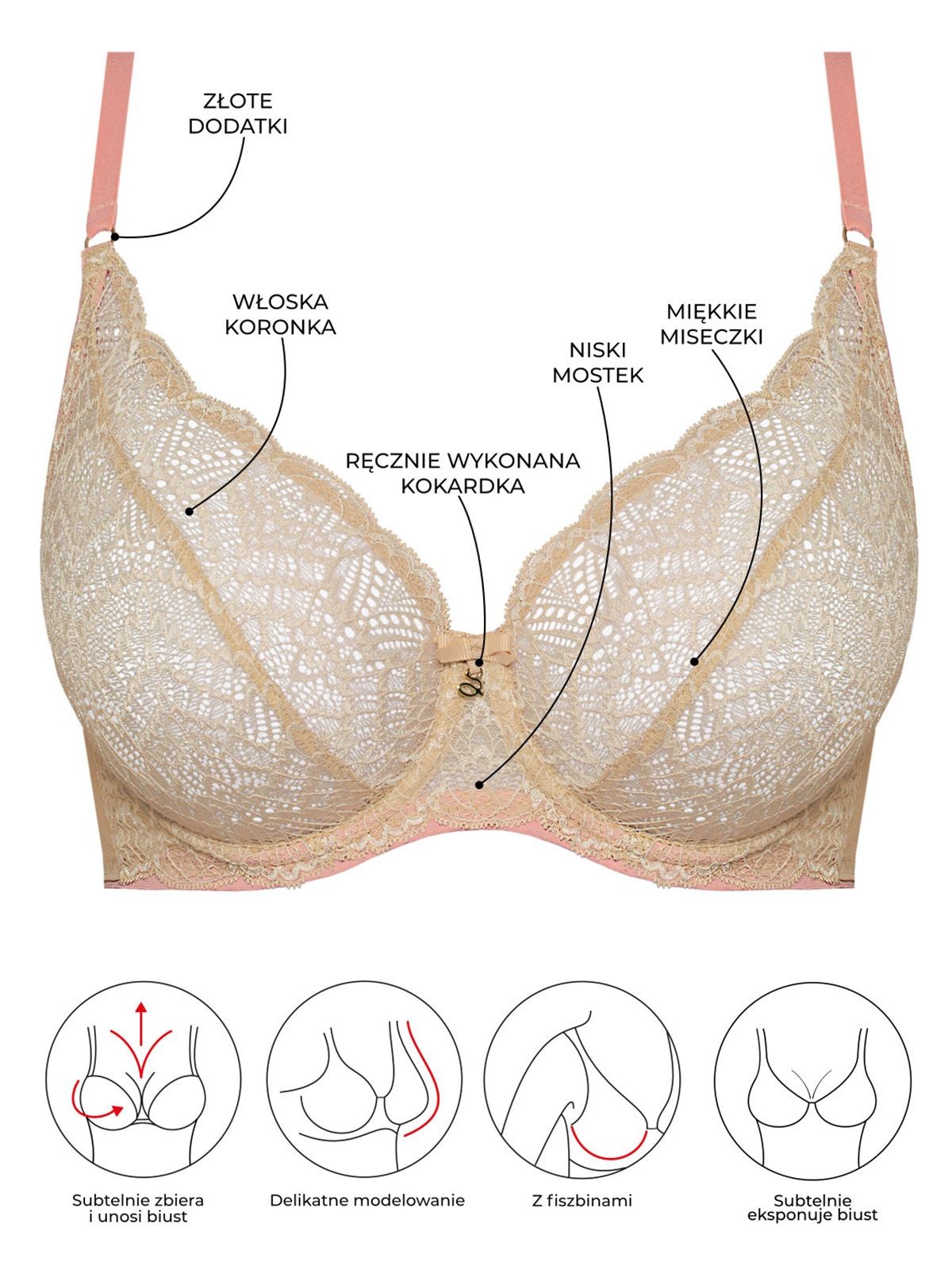 BIUSTONOSZ SAMANTA CHARLOTTE A144